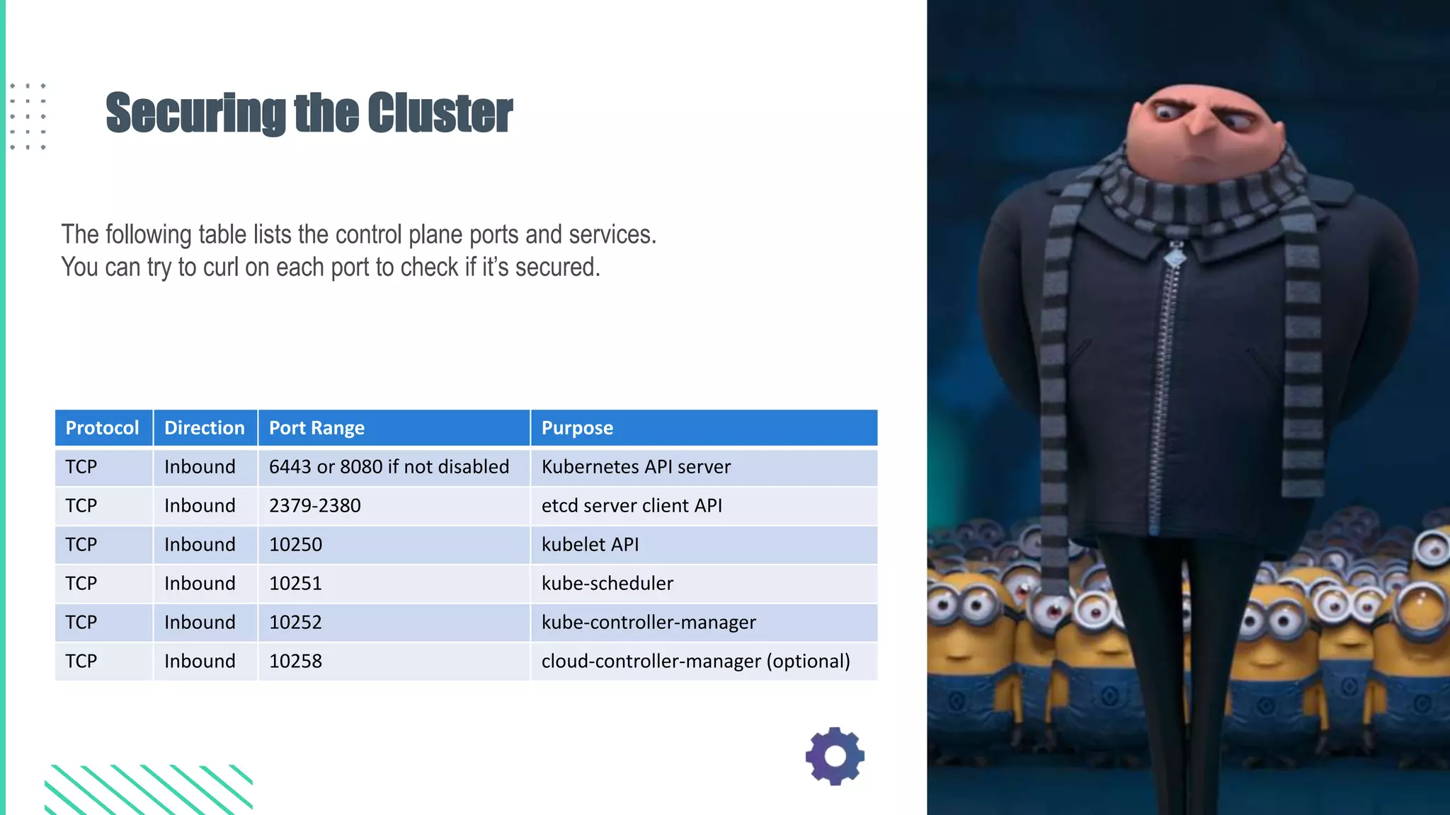 Securing the Cluster
Protocol Direction Port Range Purpose
TCP Inbound 6443 or 8080 if not disabled Kubernetes API server
TCP Inbound 2379-2380 etcd server client API
TCP Inbound 10250 kubelet API
TCP Inbound 10251 kube-scheduler
TCP Inbound 10252 kube-controller-manager
TCP Inbound 10258 cloud-controller-manager (optional)
The following table lists the control plane ports and services.
You can try to curl on each port to check if it’s secured.
 