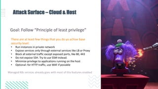 Attack Surface – Cloud & Host
There are at least few things that you do yo achive base
security level:
• Run instances in private network
• Expose services only through external services like LB or Proxy
• Block all external traffic except exposed ports, like 80, 443
• Do not expose SSH. Try to use SSM instead.
• Minimize privilege to applications running on the host
• Optional: for HTTP traffic, use WAF if posiable
Goal: Follow “Principle of least privilege”
Managed K8s services already goes with most of this features enabled
 