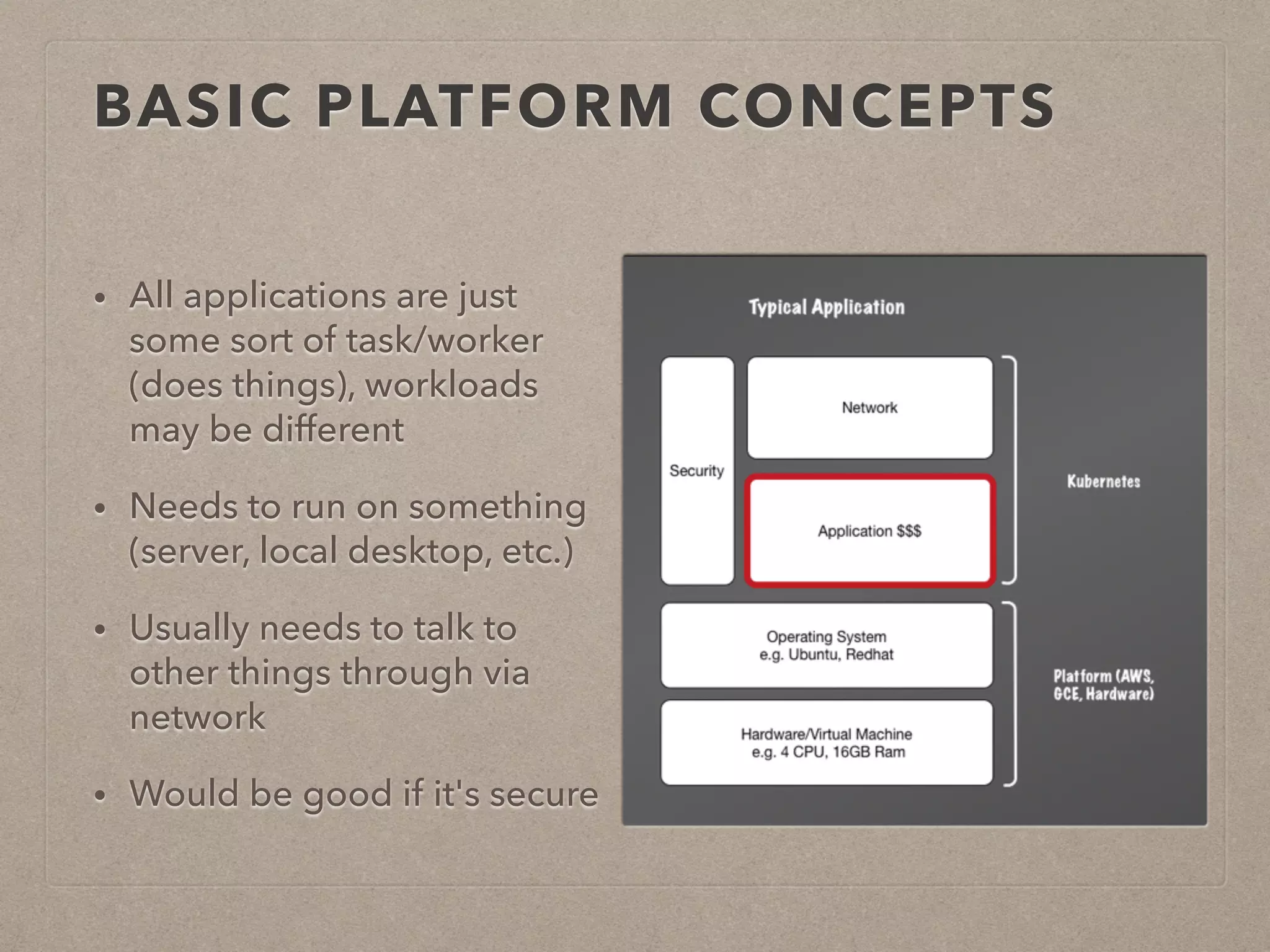BASIC PLATFORM CONCEPTS • All applications are just some sort of task/worker (does things), workloads may be different • Needs to run on something (server, local desktop, etc.) • Usually needs to talk to other things through via network • Would be good if it's secure 