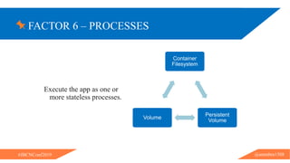 FACTOR 6 – PROCESSES
@ammbra1508#JBCNConf2019
Execute the app as one or
more stateless processes.
Container
Filesystem
Persistent
Volume
Volume
 