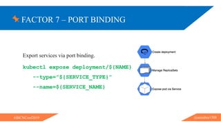 FACTOR 7 – PORT BINDING
@ammbra1508#JBCNConf2019
Export services via port binding.
kubectl expose deployment/${NAME}
--type=”${SERVICE_TYPE}”
--name=${SERVICE_NAME}
 
