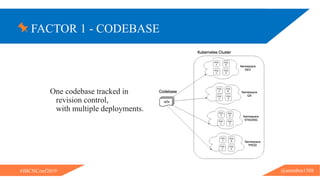 FACTOR 1 - CODEBASE
@ammbra1508#JBCNConf2019
One codebase tracked in
revision control,
with multiple deployments.
 