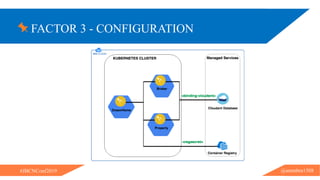 FACTOR 3 - CONFIGURATION
@ammbra1508#JBCNConf2019
 