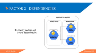 Kubernetes and the 12 factor cloud apps | PDF