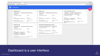 Gareth Rushgrove
Dashboard is a user interface
Gareth Rushgrove
 