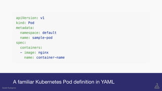 A familiar Kubernetes Pod deﬁnition in YAML
Gareth Rushgrove
 