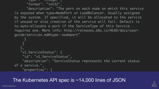 "type": "integer",
"format": "int32",
"description": "The port on each node on which this service
is exposed when type=NodePort or LoadBalancer. Usually assigned
by the system. If specified, it will be allocated to the service
if unused or else creation of the service will fail. Default is
to auto-allocate a port if the ServiceType of this Service
requires one. More info: http://releases.k8s.io/HEAD/docs/user-
guide/services.md#type--nodeport"
}
}
},
"v1.ServiceStatus": {
"id": "v1.ServiceStatus",
"description": "ServiceStatus represents the current status
of a service.",
"properties": {
"loadBalancer": {
"$ref": "v1.LoadBalancerStatus",
"description": "LoadBalancer contains the current status of
the load-balancer, if one is present."
The Kubernetes API spec is ~14,000 lines of JSON
Gareth Rushgrove
 