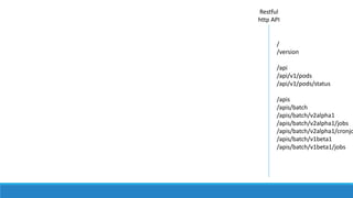 Restful
http	API
/
/version
/api
/api/v1/pods
/api/v1/pods/status
/apis
/apis/batch
/apis/batch/v2alpha1
/apis/batch/v2alpha1/jobs
/apis/batch/v2alpha1/cronjo
/apis/batch/v1beta1
/apis/batch/v1beta1/jobs
 