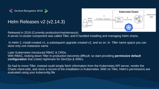Kubernetes Application Deployment with Helm - A beginner Guide! | PPT
