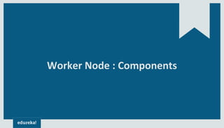 Worker Node : Components
 