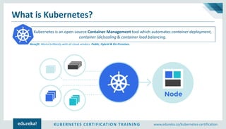 KUBERNETES CERTIFICATION TRAINING www.edureka.co/kubernetes-certification
What is Kubernetes?
Kubernetes is an open-source Container Management tool which automates container deployment,
container (de)scaling & container load balancing.
Benefit: Works brilliantly with all cloud vendors: Public, Hybrid & On-Premises.
 