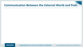 KUBERNETES CERTIFICATION TRAINING www.edureka.co/kubernetes-certification
Communication Between the External World and Pods
 