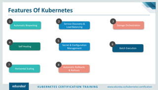 KUBERNETES CERTIFICATION TRAINING www.edureka.co/kubernetes-certification
Features Of Kubernetes
Automatic Binpacking
Self Healing
Horizontal Scaling
Service Discovery &
Load Balancing
Automatic Rollbacks
& Rollouts
Secret & Configuration
Management
Storage Orchestration
Batch Execution
321
6
4 5
87
 