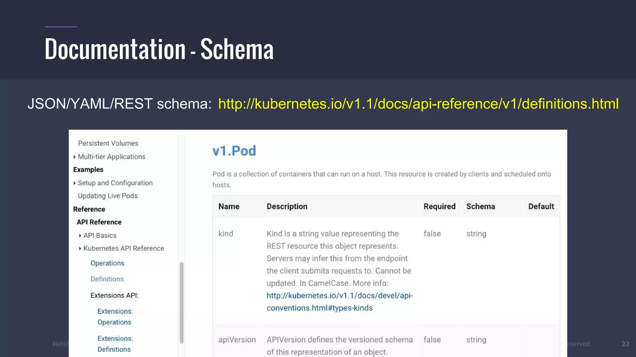 #k8sber @the1stein @mieszkoman © 2015 Mesosphere, Inc. All Rights Reserved. 22
Documentation - Schema
JSON/YAML/REST schema: http://kubernetes.io/v1.1/docs/api-reference/v1/definitions.html
 