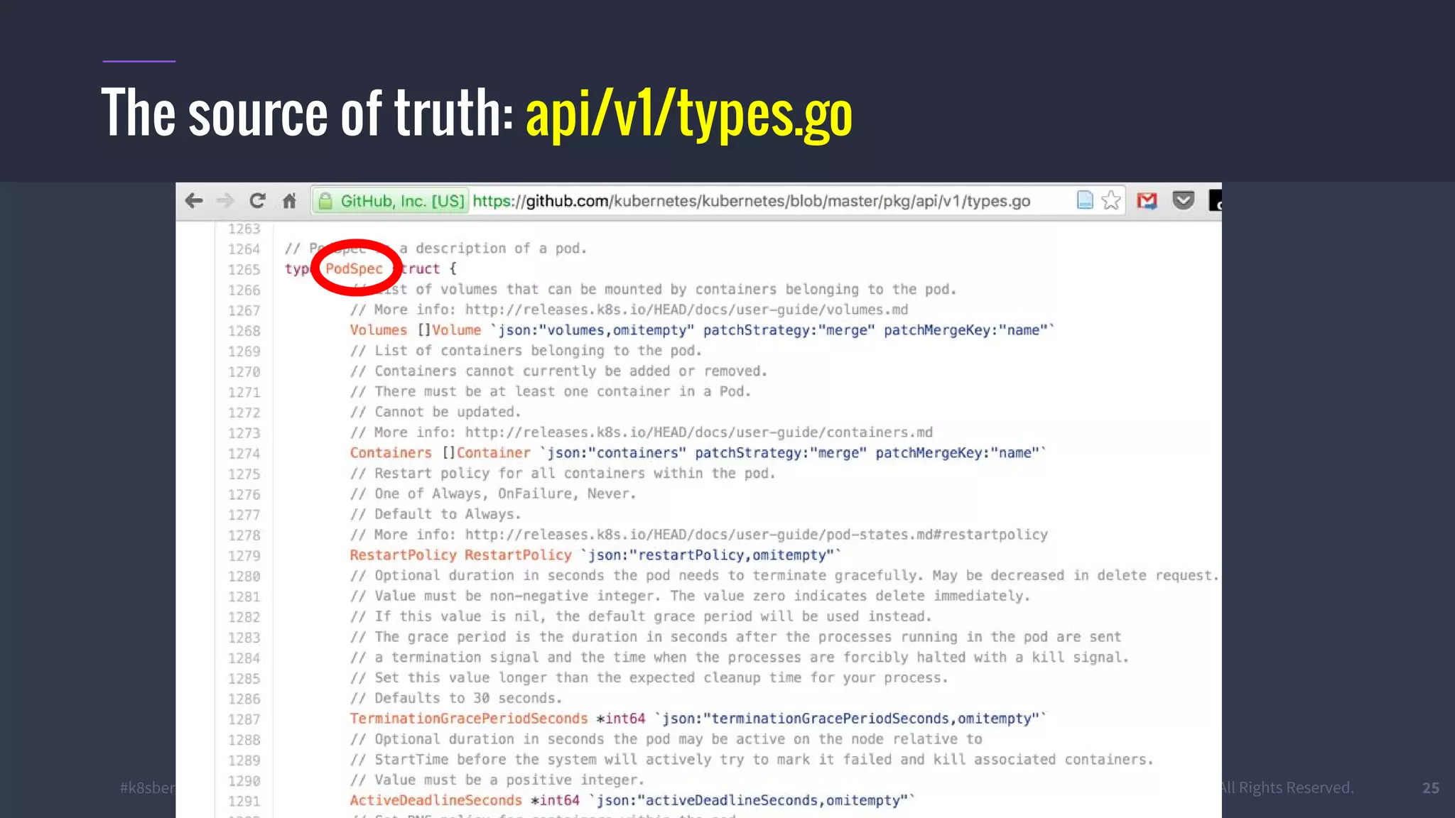 #k8sber @the1stein @mieszkoman © 2015 Mesosphere, Inc. All Rights Reserved. 25
The source of truth: api/v1/types.go
 