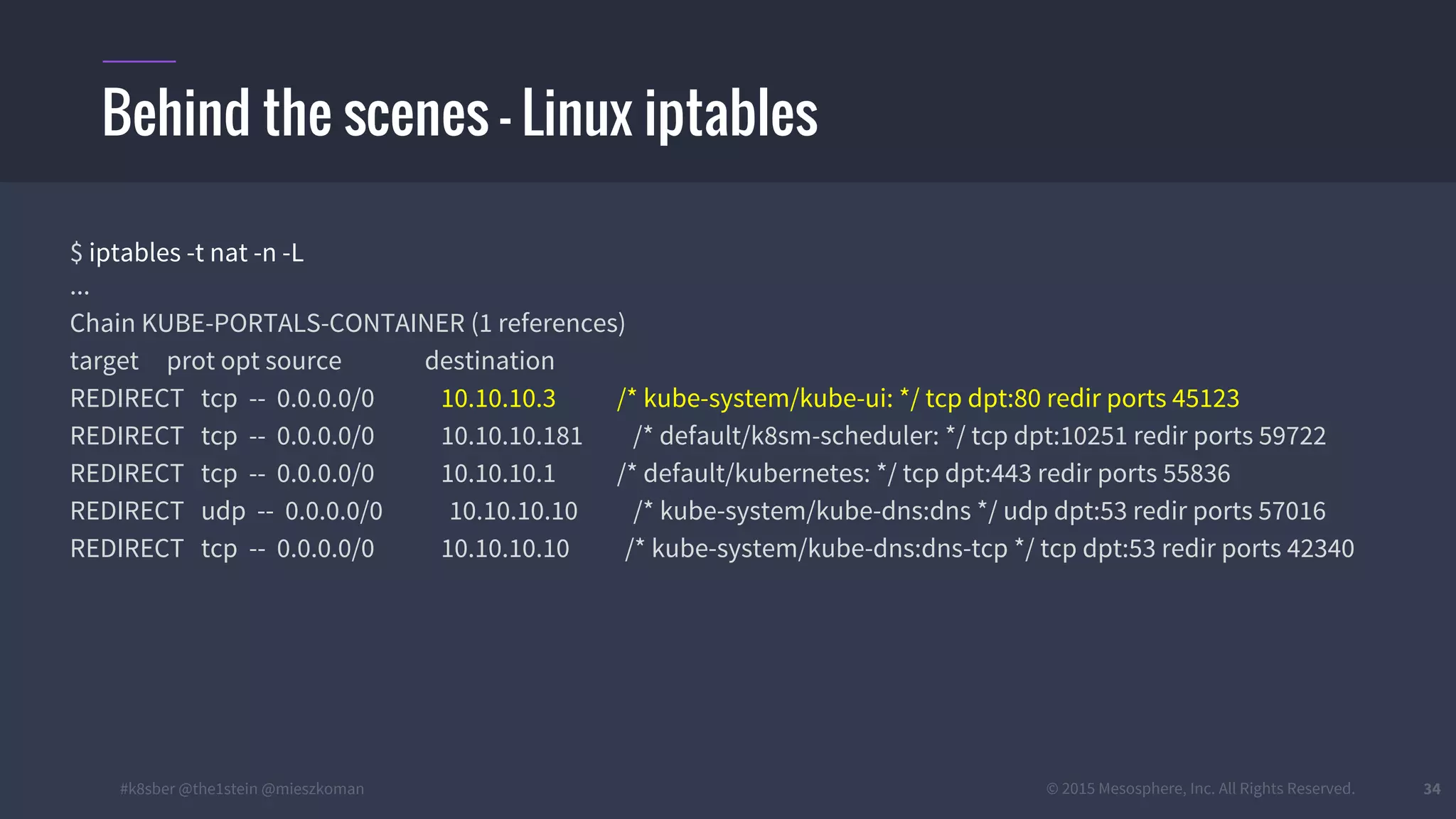 #k8sber @the1stein @mieszkoman © 2015 Mesosphere, Inc. All Rights Reserved. 34
Behind the scenes – Linux iptables
$ iptables -t nat -n -L
...
Chain KUBE-PORTALS-CONTAINER (1 references)
target prot opt source destination
REDIRECT tcp -- 0.0.0.0/0 10.10.10.3 /* kube-system/kube-ui: */ tcp dpt:80 redir ports 45123
REDIRECT tcp -- 0.0.0.0/0 10.10.10.181 /* default/k8sm-scheduler: */ tcp dpt:10251 redir ports 59722
REDIRECT tcp -- 0.0.0.0/0 10.10.10.1 /* default/kubernetes: */ tcp dpt:443 redir ports 55836
REDIRECT udp -- 0.0.0.0/0 10.10.10.10 /* kube-system/kube-dns:dns */ udp dpt:53 redir ports 57016
REDIRECT tcp -- 0.0.0.0/0 10.10.10.10 /* kube-system/kube-dns:dns-tcp */ tcp dpt:53 redir ports 42340
 