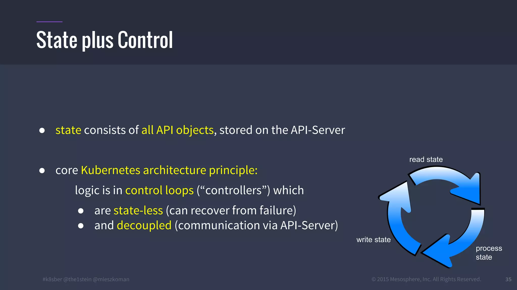 #k8sber @the1stein @mieszkoman © 2015 Mesosphere, Inc. All Rights Reserved. 35
● state consists of all API objects, stored on the API-Server
● core Kubernetes architecture principle:
logic is in control loops (“controllers”) which
● are state-less (can recover from failure)
● and decoupled (communication via API-Server)
State plus Control
read state
process
state
write state
 
