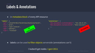 #k8sber @the1stein @mieszkoman © 2015 Mesosphere, Inc. All Rights Reserved. 27
● in metadata block of every API resource
● labels can be used to filter objects serverside (annotations can’t)
$ kubectl get nodes -l gen=2011
Labels & Annotations
"annotations": {
"k8s.mesosphere.io/bindingHost": "192.168.65.44",
"k8s.mesosphere.io/executorId": "k8sm-executor",
...
}
for tooling
"labels": {
"git": "cb52d79578b1379e32b7e6a119ed16232ef1b13b",
"env": "prod",
"sla": "super-premium",
"app": "webshop",
"tier": "frontend"
}
for
user/admin
 