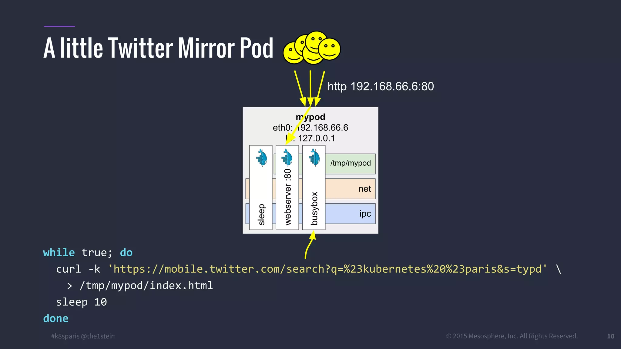 #k8sparis @the1stein © 2015 Mesosphere, Inc. All Rights Reserved. 10 while true; do curl -k 'https://mobile.twitter.com/search?q=%23kubernetes%20%23paris&s=typd' > /tmp/mypod/index.html sleep 10 done A little Twitter Mirror Pod mypod eth0: 192.168.66.6 lo: 127.0.0.1 ipc net /tmp/mypod webserver:80 busybox sleep http 192.168.66.6:80 