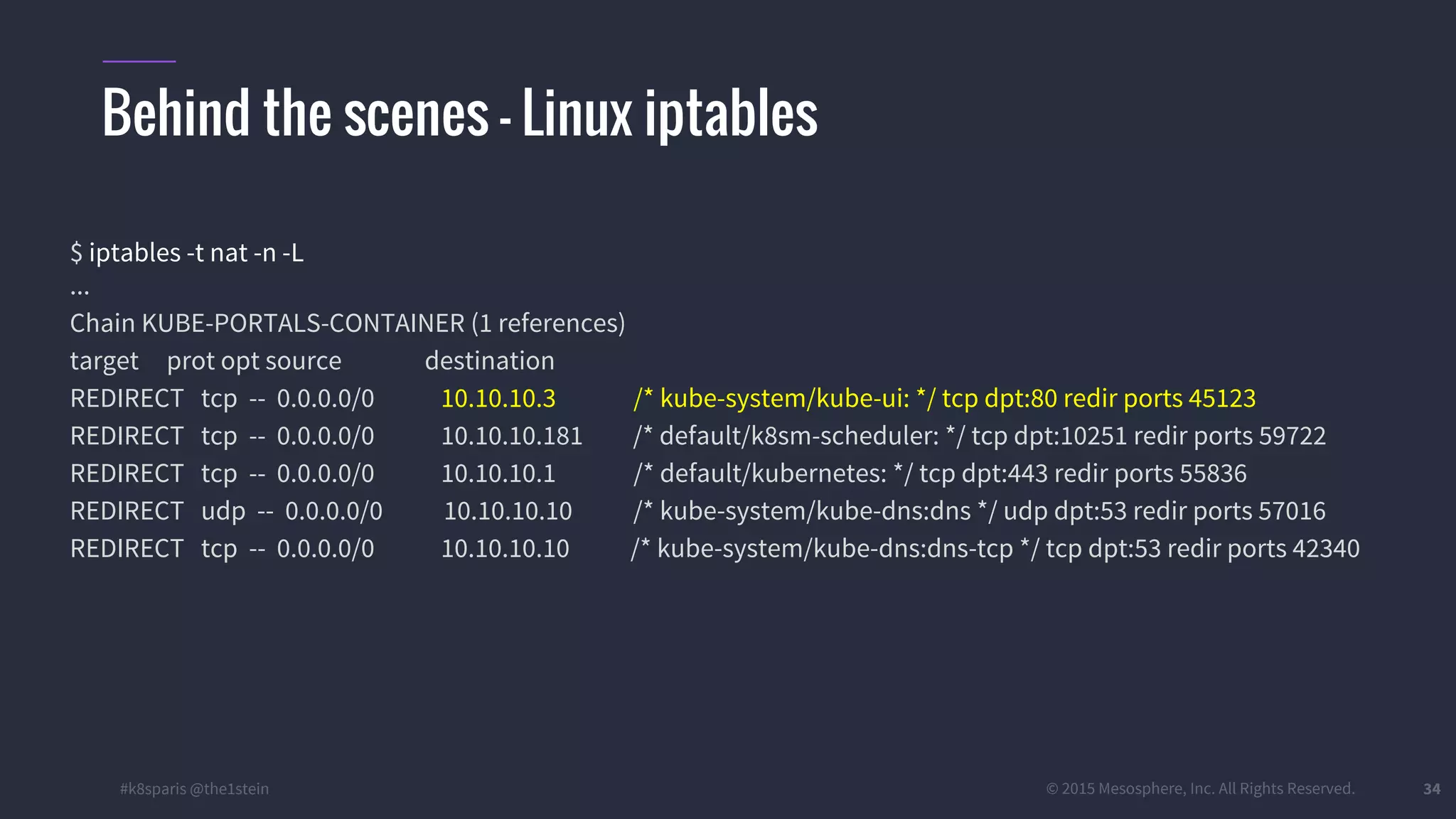 #k8sparis @the1stein © 2015 Mesosphere, Inc. All Rights Reserved. 34 Behind the scenes – Linux iptables $ iptables -t nat -n -L ... Chain KUBE-PORTALS-CONTAINER (1 references) target prot opt source destination REDIRECT tcp -- 0.0.0.0/0 10.10.10.3 /* kube-system/kube-ui: */ tcp dpt:80 redir ports 45123 REDIRECT tcp -- 0.0.0.0/0 10.10.10.181 /* default/k8sm-scheduler: */ tcp dpt:10251 redir ports 59722 REDIRECT tcp -- 0.0.0.0/0 10.10.10.1 /* default/kubernetes: */ tcp dpt:443 redir ports 55836 REDIRECT udp -- 0.0.0.0/0 10.10.10.10 /* kube-system/kube-dns:dns */ udp dpt:53 redir ports 57016 REDIRECT tcp -- 0.0.0.0/0 10.10.10.10 /* kube-system/kube-dns:dns-tcp */ tcp dpt:53 redir ports 42340 