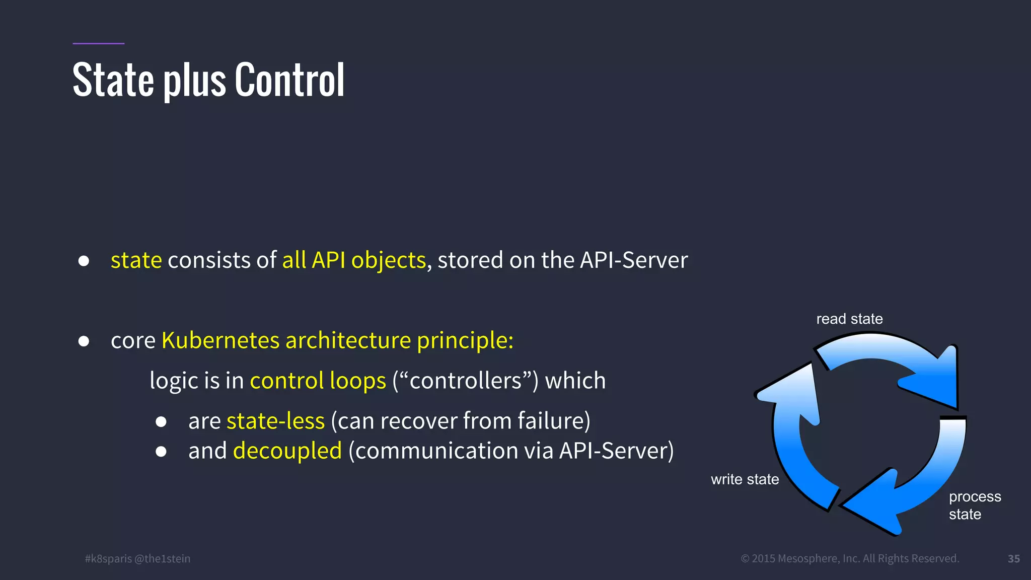 #k8sparis @the1stein © 2015 Mesosphere, Inc. All Rights Reserved. 35 ● state consists of all API objects, stored on the API-Server ● core Kubernetes architecture principle: logic is in control loops (“controllers”) which ● are state-less (can recover from failure) ● and decoupled (communication via API-Server) State plus Control read state process state write state 