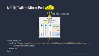 #k8sparis @the1stein © 2015 Mesosphere, Inc. All Rights Reserved. 10
while true; do
curl -k 'https://mobile.twitter.com/search?q=%23kubernetes%20%23paris&s=typd' 
> /tmp/mypod/index.html
sleep 10
done
A little Twitter Mirror Pod
mypod
eth0: 192.168.66.6
lo: 127.0.0.1
ipc
net
/tmp/mypod
webserver:80
busybox
sleep
http 192.168.66.6:80
 