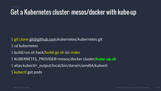 #k8sparis @the1stein © 2015 Mesosphere, Inc. All Rights Reserved. 11
$ git clone git@github.com:kubernetes/kubernetes.git
$ cd kubernetes
$ build/run.sh hack/build-go.sh && make
$ KUBERNETES_PROVIDER=mesos/docker cluster/kube-up.sh
$ alias kubectl=_output/local/bin/darwin/amd64/kubectl
$ kubectl get pods
Get a Kubernetes cluster: mesos/docker with kube-up
 