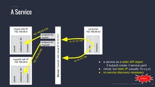 #k8sparis @the1stein © 2015 Mesosphere, Inc. All Rights Reserved. 30
A Service
consumer
192.168.66.42
busybox
mypod with IP
192.168.66.6
webserver:80
busybox
pause
pause
10.10.10.7:80
mypod2 with IP
192.168.66.8
webserver:80
busybox
pause
10.10.10.7:80
● a service as a static API object
$ kubectl create -f service.yaml
● virtual, but static IP (usually 10.x.y.z)
● no service discovery necessary
Service“mypods”withvirtualIP10.10.10.7
endpoint for
mypod
endpoint for
mypod2
192.168.66.8:80
192.168.66.6:80
brilliant
 