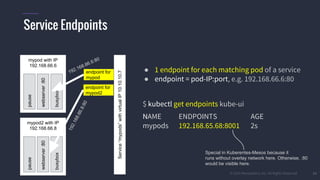 #k8sparis @the1stein © 2015 Mesosphere, Inc. All Rights Reserved. 33
mypod with IP
192.168.66.6
webserver:80
busybox
pause
mypod2 with IP
192.168.66.8
webserver:80
busybox
pause
Service“mypods”withvirtualIP10.10.10.7
endpoint for
mypod
endpoint for
mypod2
192.168.66.8:80
192.168.66.6:80
● 1 endpoint for each matching pod of a service
● endpoint = pod-IP:port, e.g. 192.168.66.6:80
$ kubectl get endpoints kube-ui
NAME ENDPOINTS AGE
mypods 192.168.65.68:8001 2s
Service Endpoints
Special in Kuberentes-Mesos because it
runs without overlay network here. Otherwise, :80
would be visible here.
 