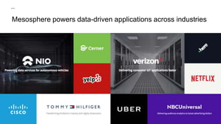 Mesosphere powers data-driven applications across industries
 