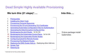 Dead Simple Highly Available Provisioning
1. Prerequisites
2. Installing the Client Tools
3. Provisioning Compute Resources
4. Provisioning the CA and Generating TLS Certificates
5. Generating Kubernetes Configuration Files for Authentication
6. Generating the Data Encryption Config and Key
7. Bootstrapping the etcd Cluster… 3x for HA
10. Bootstrapping the Kubernetes Control Plane… 3x for HA
13. Bootstrapping the Kubernetes Worker Nodes
14. Configuring kubectl for Remote Access
15. Provisioning Pod Network Routes
16. Deploying the DNS Cluster Add-on… Deploying other Add-ons
20. Smoke Test
21. Cleaning Up
We turn this (21 steps)*….
$ dcos package install
kubernetes
Into this….
* Kubernetes the Hard Way by Kelsey Hightower
 