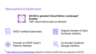 Mesosphere & Kubernetes
CNCF certified Kubernetes
Founder on CNCF board |
Platinum Member
Co-founder Container
Storage Interface
Original member of Open
Container Initiative
DC/OS is greatest Cloud Native Landscape*
Enabler
100+ cloud native tools on demand
* https://github.com/cncf/landscape (majority of northbound OSS tools are supported on DC/OS
 