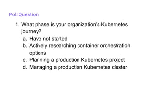 Poll Question
1. What phase is your organization’s Kubernetes
journey?
a. Have not started
b. Actively researching container orchestration
options
c. Planning a production Kubernetes project
d. Managing a production Kubernetes cluster
 
