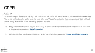 GDPR
Article 17.
“The data subject shall have the right to obtain from the controller the erasure of personal data concern...