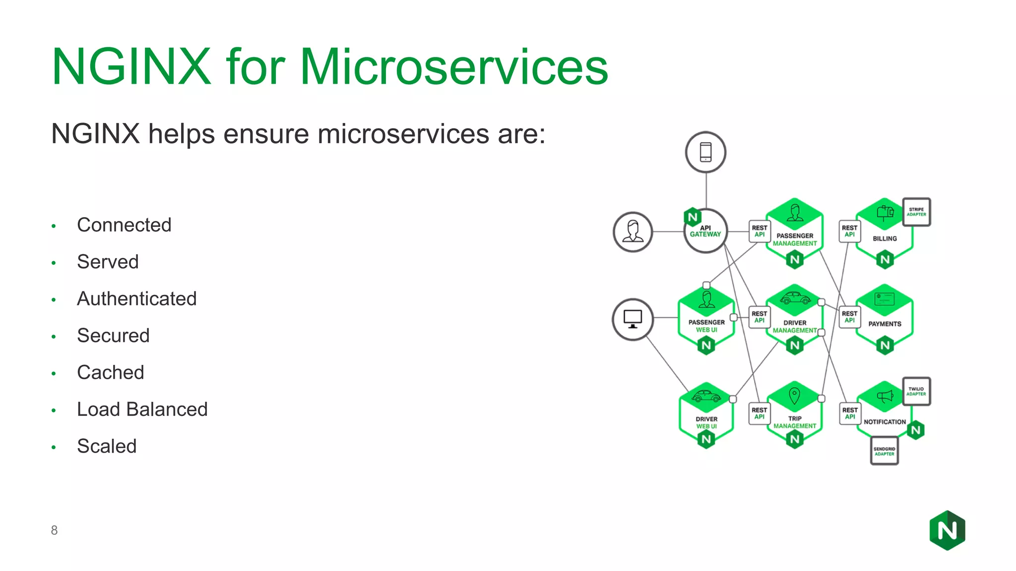 NGINX for Microservices 8 NGINX helps ensure microservices are: • Connected • Served • Authenticated • Secured • Cached • Load Balanced • Scaled 