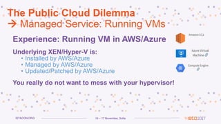 16 – 17 November, SofiaISTACON.ORG
The Public Cloud Dilemma
 Managed Service: Running VMs
Experience: Running VM in AWS/Azure
Underlying XEN/Hyper-V is:
• Installed by AWS/Azure
• Managed by AWS/Azure
• Updated/Patched by AWS/Azure
You really do not want to mess with your hypervisor!
 