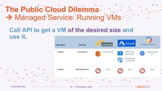 16 – 17 November, SofiaISTACON.ORG
The Public Cloud Dilemma
 Managed Service: Running VMs
Call API to get a VM of the desired size and
use it.
 