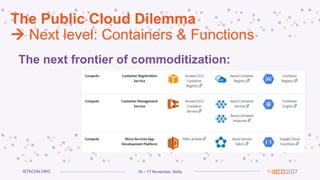 16 – 17 November, SofiaISTACON.ORG
The Public Cloud Dilemma
 Next level: Containers & Functions
The next frontier of commoditization:
 