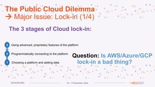 16 – 17 November, SofiaISTACON.ORG
The Public Cloud Dilemma
 Major Issue: Lock-in (1/4)
The 3 stages of Cloud lock-in:
1
3
2
Choosing a platform and adding data
Programmatically connecting to the platform
Using advanced, proprietary features of the platform
Question: Is AWS/Azure/GCP
lock-in a bad thing?
 