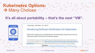 16 – 17 November, SofiaISTACON.ORG
Kubernetes Options:
 Many Choices
It’s all about portability – that’s the next “VM”.
Source: blog.kubernetes.io/2017/10
 