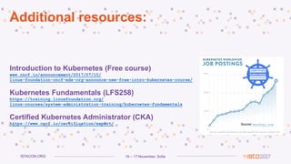 16 – 17 November, SofiaISTACON.ORG
Additional resources:
Introduction to Kubernetes (Free course)
www.cncf.io/announcement/2017/07/10/
linux-foundation-cncf-edx-org-announce-new-free-intro-kubernetes-course/
Kubernetes Fundamentals (LFS258)
https://training.linuxfoundation.org/
linux-courses/system-administration-training/kubernetes-fundamentals
Certified Kubernetes Administrator (CKA)
https://www.cncf.io/certification/expert/ Source: monster.com
 