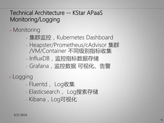 Technical Architecture -- KStar APaaS
Monitoring/Logging
8/21/2018
9
× Monitoring
× 集群监控，Kubernetes Dashboard
× Heapster/Prometheus/cAdvisor 集群
/VM/Container 不同级别指标收集
× InfluxDB，监控指标数据存储
× Grafana，监控数据 可视化、告警
× Logging
× Fluentd， Log收集
× Elasticsearch， Log搜索存储
× Kibana，Log可视化
 
