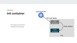 Init container
- Pre-setup environment
- Initialize environment
 