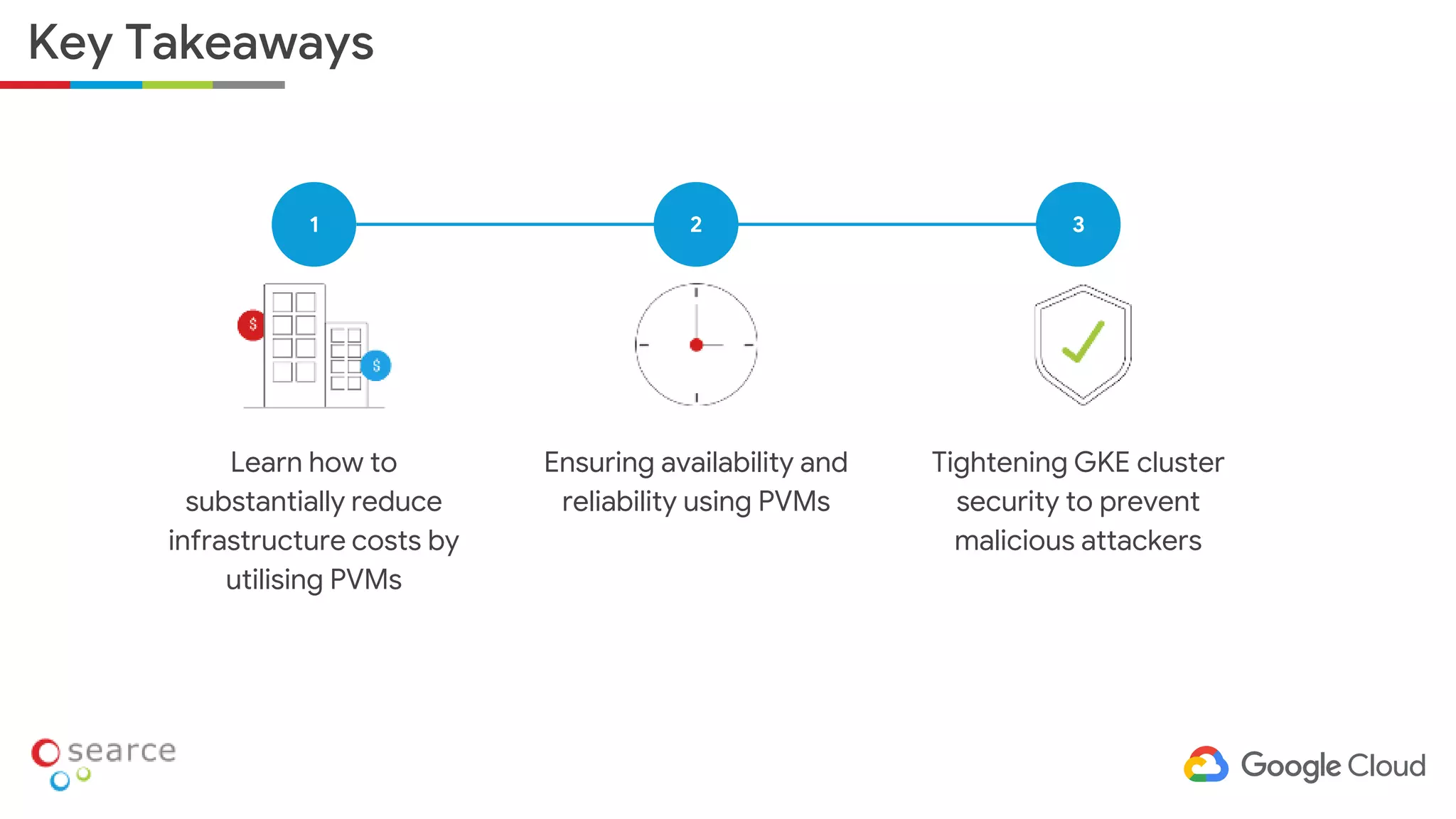 Kubernetes best practices with GKE | PPTX | Cloud Computing | Internet