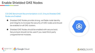 Kubernetes best practices with GKE | PPTX