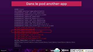 #DevoxxFR
HOME=/root
HOSTNAME=another-app-a6nvu-ws5i4
KUBERNETES_PORT_443_TCP_PORT=443
KUBERNETES_PORT=tcp://10.0.0.1:443
KUBERNETES_SERVICE_PORT=443
KUBERNETES_SERVICE_HOST=10.0.0.1
KUBERNETES_PORT_443_TCP_PROTO=tcp
KUBERNETES_SERVICE_PORT_HTTPS=443
KUBERNETES_PORT_443_TCP_ADDR=10.0.0.1
KUBERNETES_PORT_443_TCP=tcp://10.0.0.1:443
MY_APP_PORT_80_TCP=tcp://10.0.0.242:80
MY_APP_SERVICE_PORT=80
MY_APP_SERVICE_HOST=10.0.0.242
MY_APP_PORT_80_TCP_PORT=80
MY_APP_PORT=tcp://10.0.0.242:80
MY_APP_PORT_80_TCP_PROTO=tcp
MY_APP_PORT_80_TCP_ADDR=10.0.0.242
NGINX_VERSION=1.9.14-1~jessie
PATH=/usr/local/sbin:/usr/local/bin:/usr/sbin:/usr/bin:/sbin:/bin
PWD=/
SHLVL=1
Dans le pod another-app
103
 