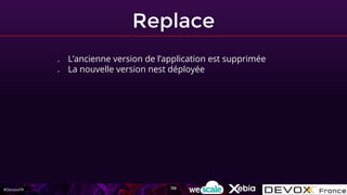 #DevoxxFR
Replace
● L’ancienne version de l’application est supprimée
● La nouvelle version nest déployée
136
 