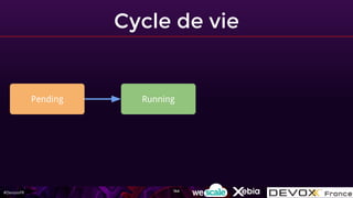 #DevoxxFR
Cycle de vie
Pending Running
144
 