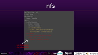 #DevoxxFR
nfs
apiVersion: v1
kind: Pod
metadata:
name: redis
spec:
containers:
- name: redis
image: redis
volumeMounts:
- name: nfs-redis-storage
mountPath: /data/redis
volumes:
- name: nfs-redis-storage
nfs: 192.168.10.3
path: /export/redis
La déclaration
du volume nfs
174
 