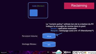 #DevoxxFR
La “reclaim policy” utilisée lors de la création du PV
indique la strategie de remise dans le pool:
Retain : opération manuelle
Recycle : nettoyage auto (rm -rf /thevolume/*)
nfs-pv
NFSStockage Réseau:
Persistent Volume:
node (Worker) Reclaiming
189
 